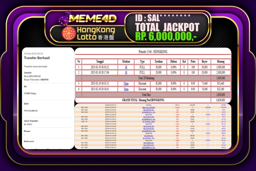 Bukti Jp MEME4D Togel Online 20 Februari 2025