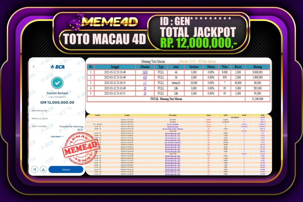 Bukti Jp MEME4D Togel Online 13 Mei 2025