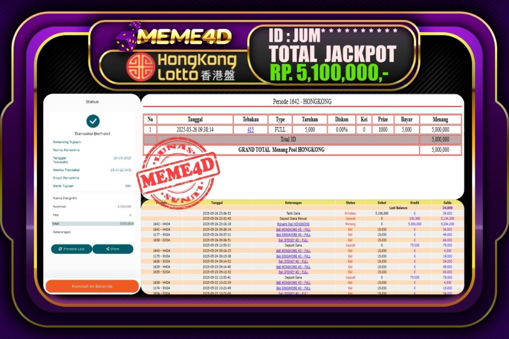Bukti Jp MEME4D Togel Online 27 Mei 2025