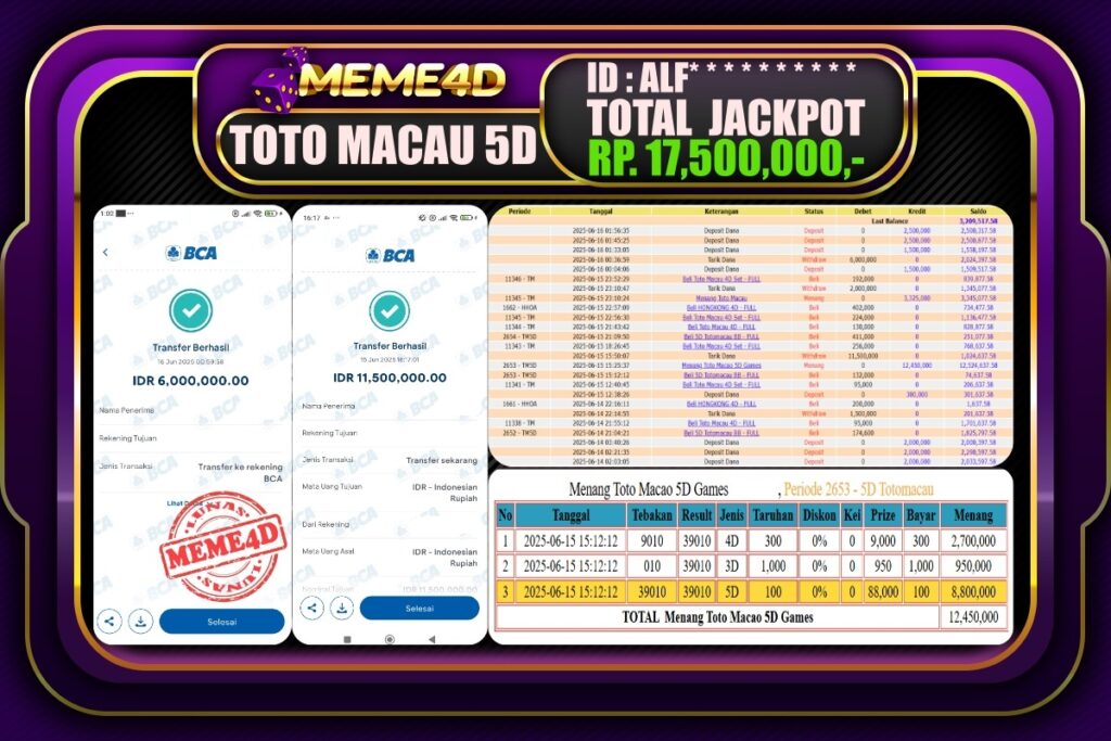 Bukti Jp MEME4D Togel Online 16 Juni 2025