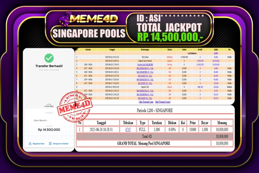 Bukti Jp MEME4D Togel Online 29 Juni 2025