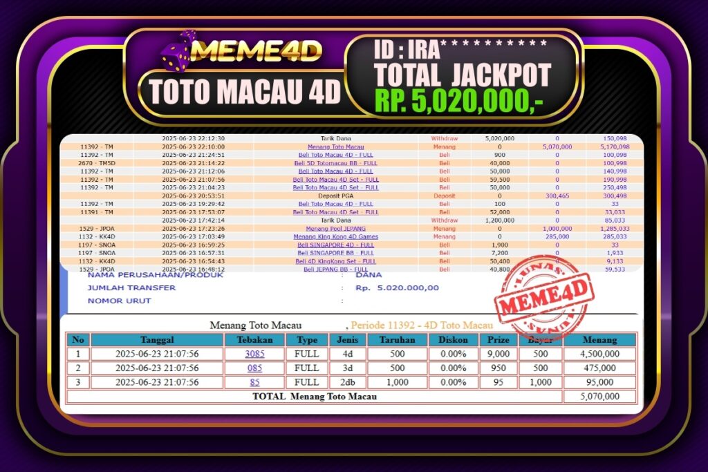 Bukti Jp MEME4D Togel Online 24 Juni 2025