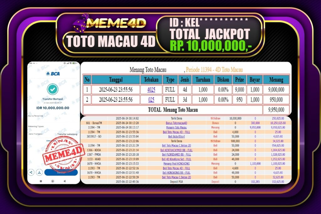 Bukti Jp MEME4D Togel Online 24 Juni 2025