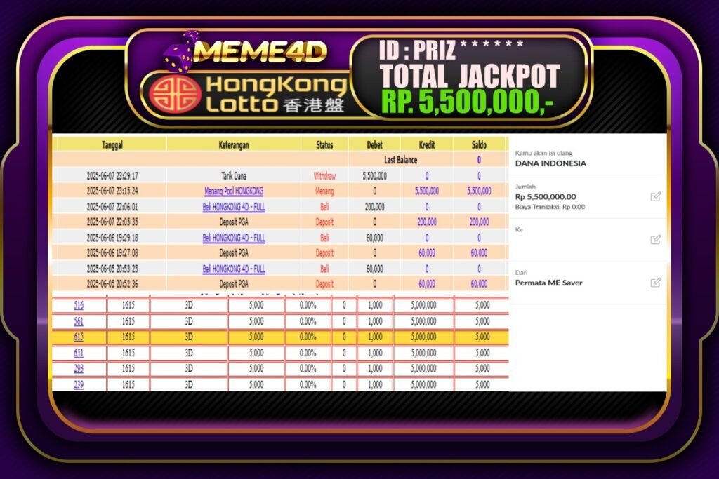 Bukti Jp MEME4D Togel Online 08 Juni 2025