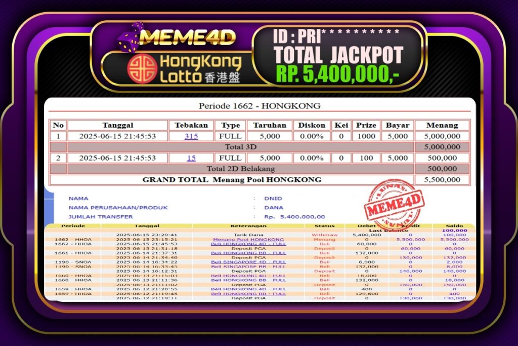 Bukti Jp MEME4D Togel Online 16 Juni 2025