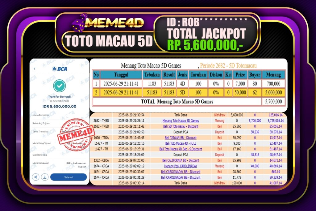 Bukti Jp MEME4D Togel Online 30 Juni 2025