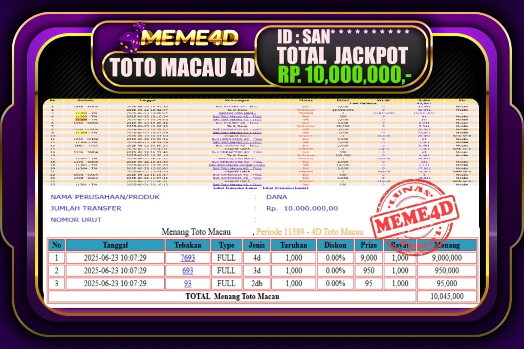 Bukti Jp MEME4D Togel Online 24 Juni 2025