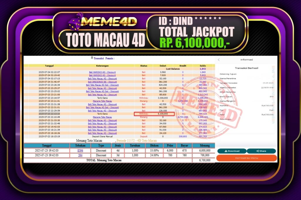 Bukti Jp MEME4D Togel Online 24 Juli 2025