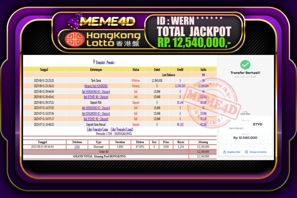 Bukti Jp MEME4D Togel Online 02 AGUSTUS 2025