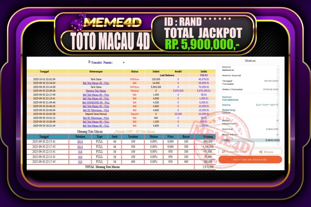 Bukti Jp MEME4D Togel Online 01 Oktober 2025