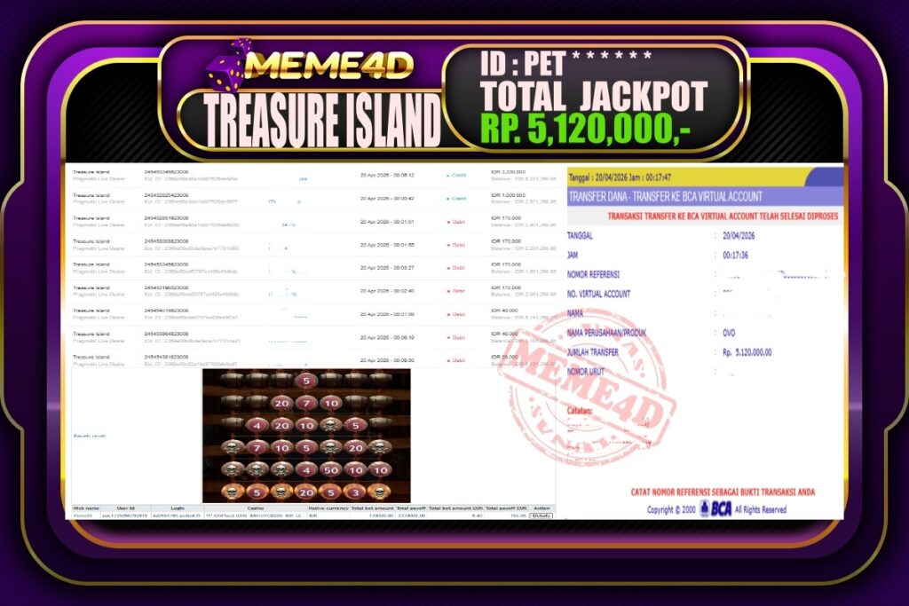 Bukti Jp MEME4D Casino Online 20 April 2026