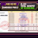 Bukti Jp MEME4D Togel Online 16 Juli 2026